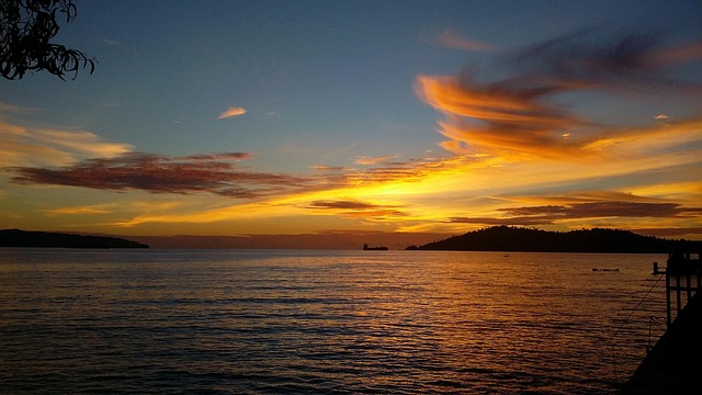 Living Around Kota Kinabalu Neighborhoods